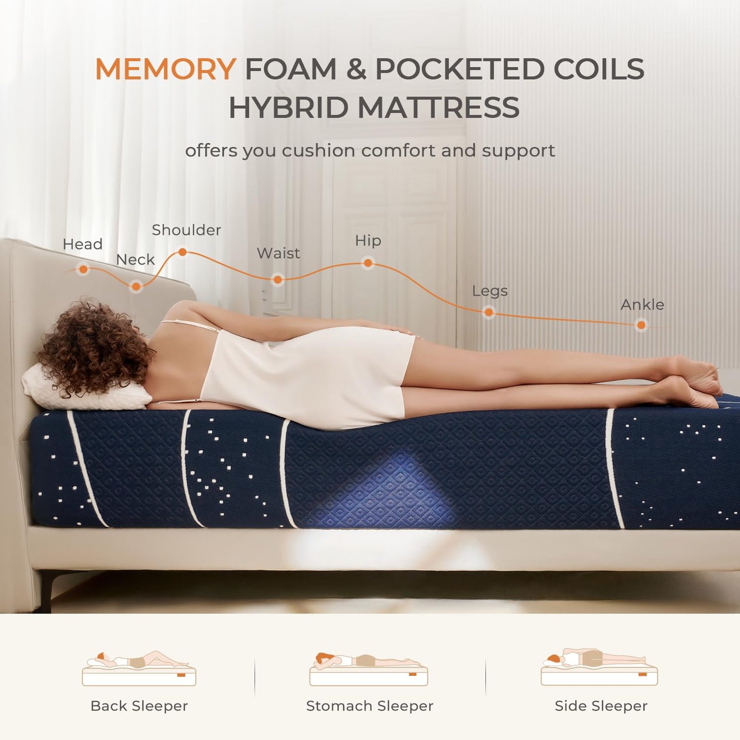 Sweetnight Full Mattress, 14 Inch Full Size Hybrid Mattress in a Box, Memory Foam Full Size Bed Mattress with Pocketed Coils for Comfortable Sleep & Pressure Relief, Medium Soft