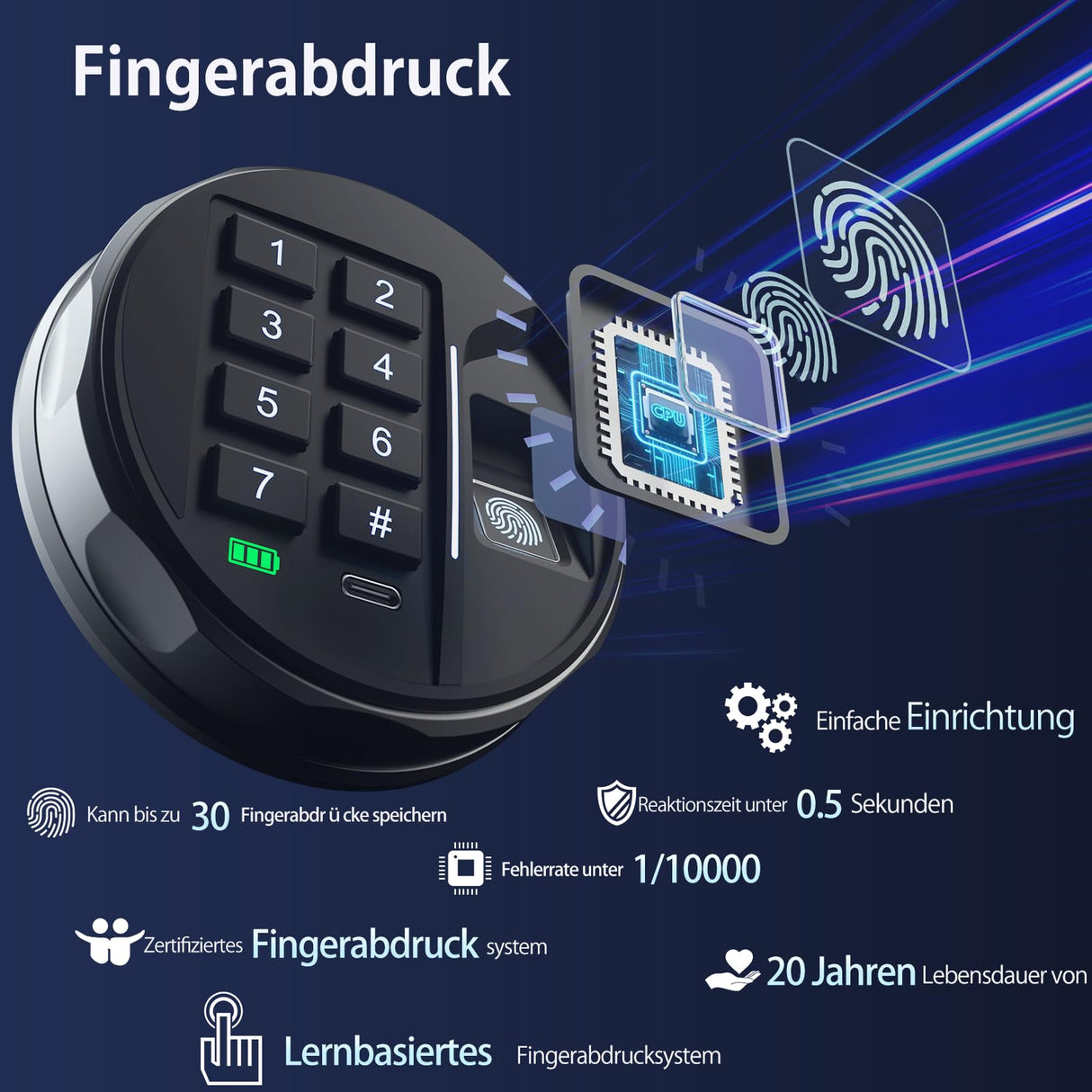 Grimtron Smart Biometric Safe - (0.80 cu. ft.) Fingerprint Lock Box with Silent Mode, Backlit Keypad and LED Light, Small Caja Fuerte with Anti-Rust and Anti-Theft Grimtron