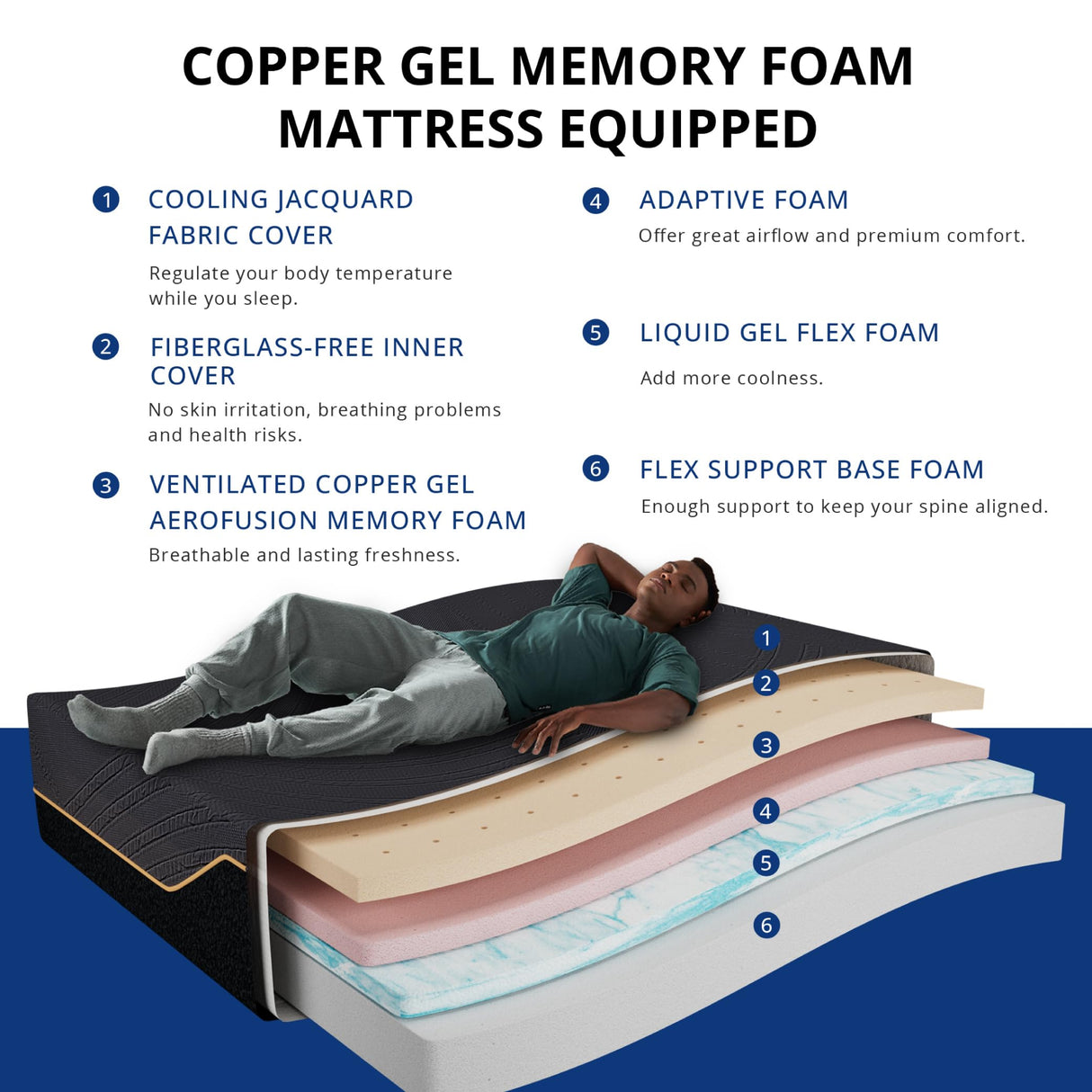 Dyonery Split King Adjustable Bed Base Frame with Wireless Remote + 14 Inch Copper Memory Foam Mattress Bed in a Box, Head and Foot Incline & Massage, Zero Gravity, Fiberglass Free, 80" × 76" Dyonery