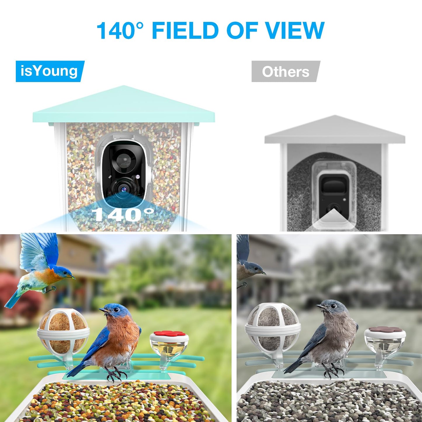 Smart Bird Feeder Camera, AI Recognition and Solar Powered, Auto Capture & Notity, Bird Video & Motion Detection Camera, Ideal Bird Watching Gifts - WoodArtSupply