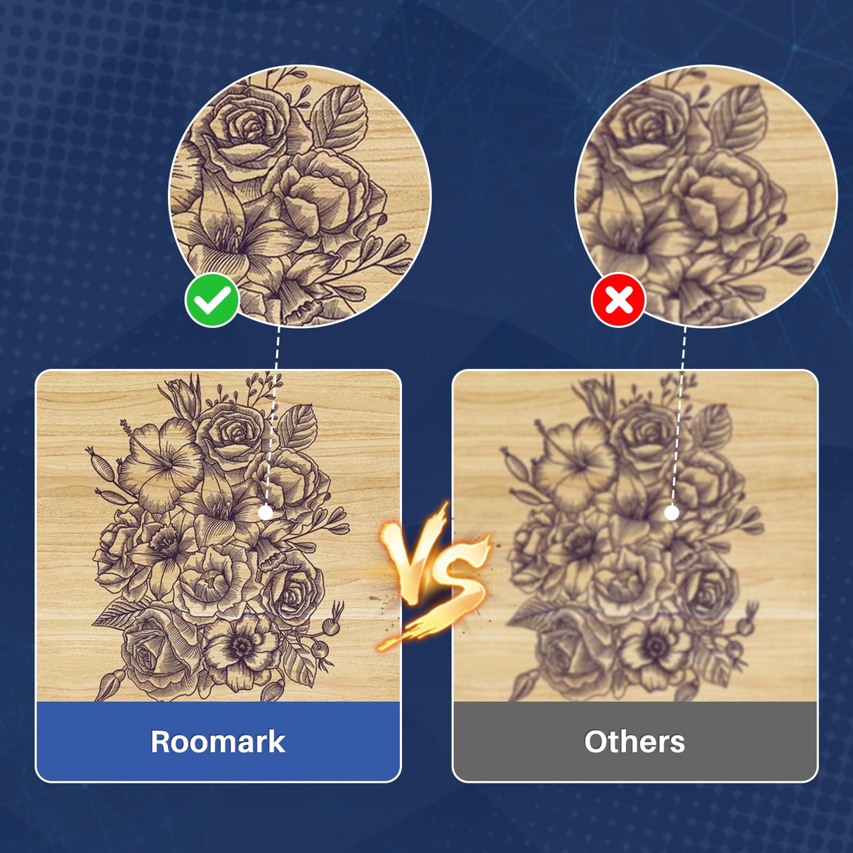 Roomark Laser Engraver Machine, 1.6W Output Laser Cutting Machine, Engraving Wood and Metal, 130 * 130mm Maximum Working Size, Laser Cutter and Engraver Machine Roomark