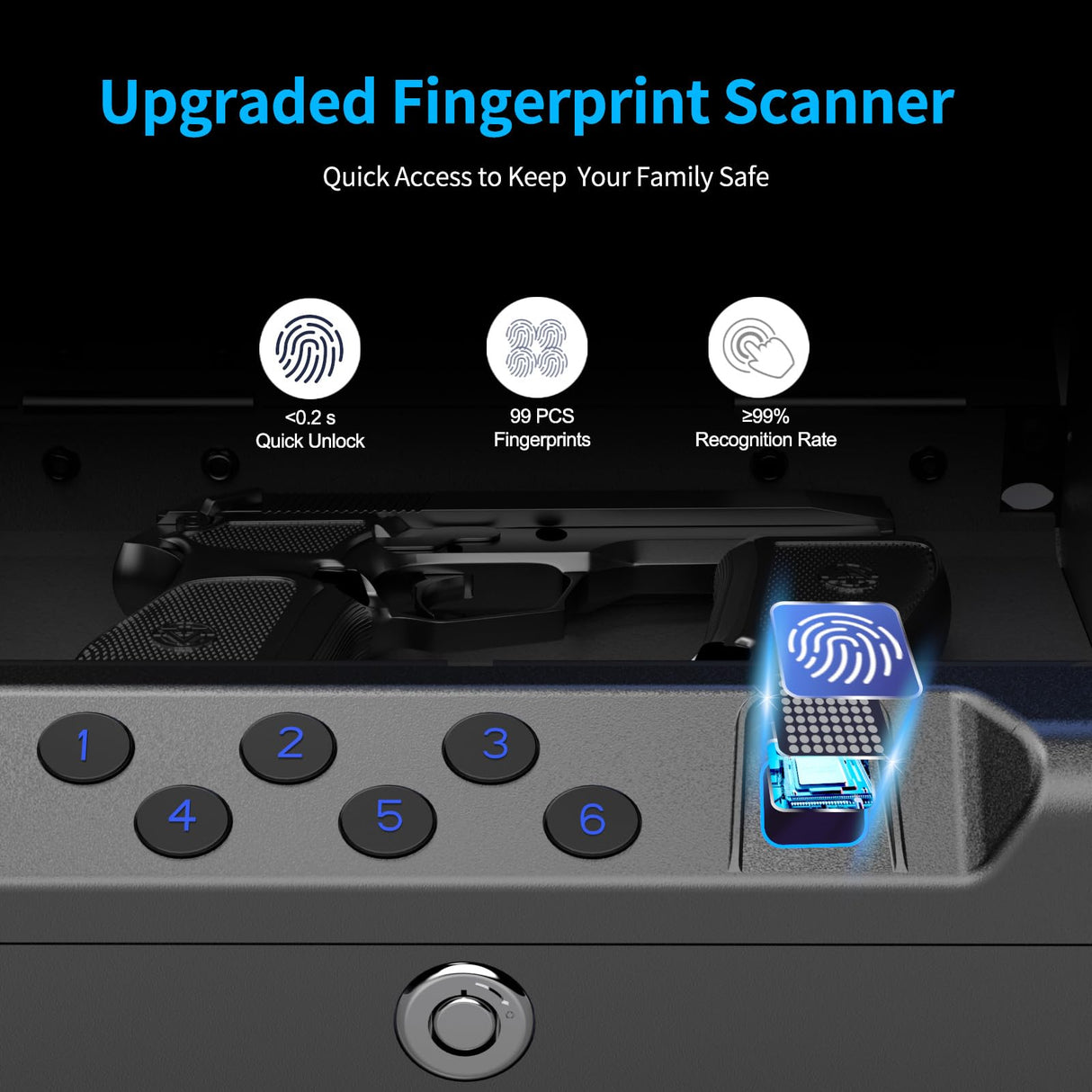 Biometric Handgun Safe with Fingerprint, Digital PIN and Key Access, 2 Gun Capacity,Hand Gun lock box for Car Cloakroom living room Bedroom and Nightstand,USB Power Backup. kawsword