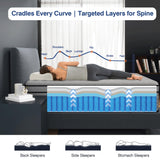 DIFAME King Size Mattress, 18 Inch Firm Hybrid King Mattress in a Box with Gel Memory Foam, Pressure & Back Pain Relief, Individually Pocket Spring, Edge Support, 100-Night Trial, CertiPUR-US DIFAME