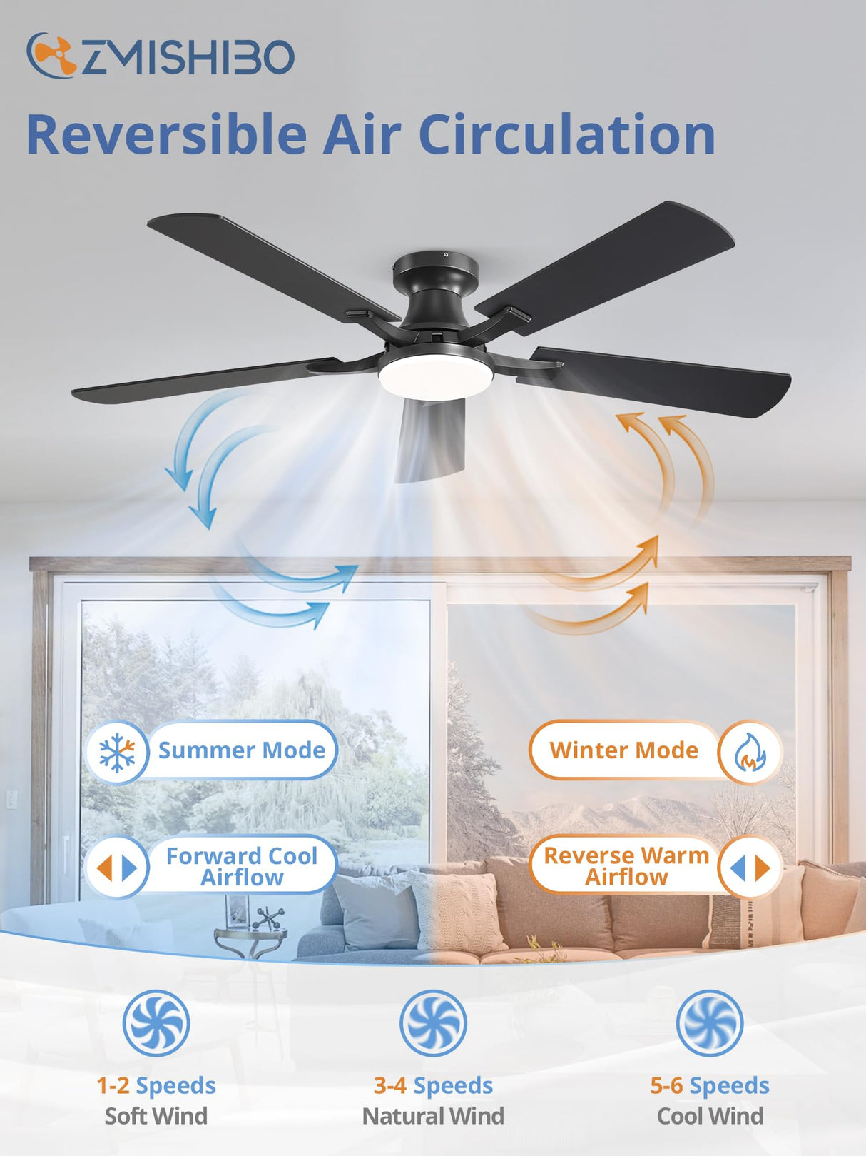 ZMISHIBO 52 Inch Ceiling Fan with Light, App&Remote Control, Flush Mount Low Profile, Dimmable 20W LED Light, Quiet Reversible Motor for Bedroom, Living Room, Apartment, Black ZMISHIBO