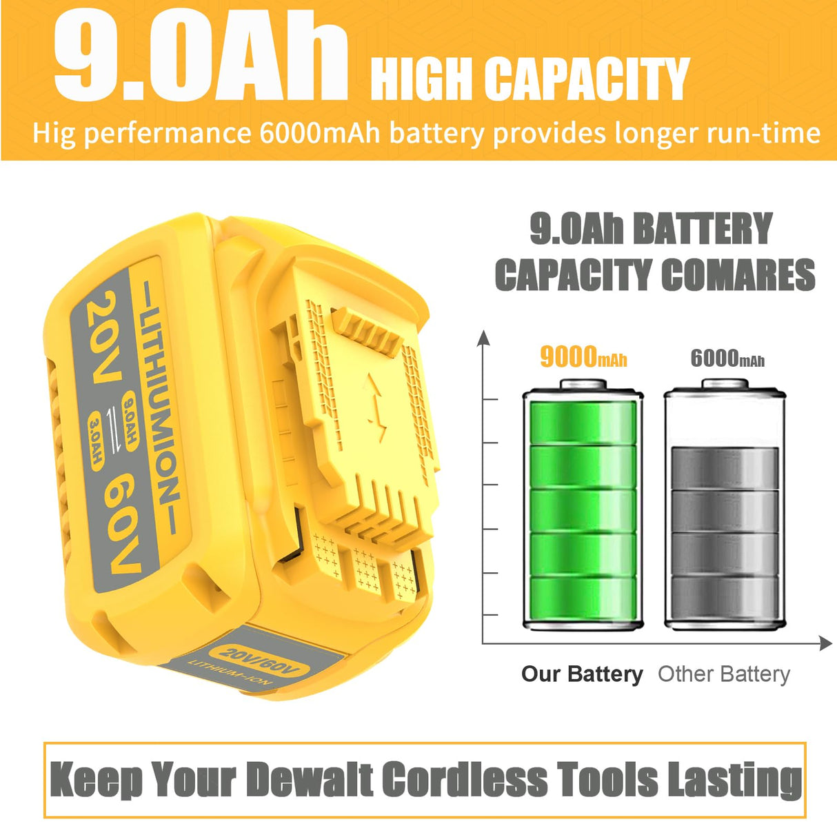 JUNWOOD 1Pack 9.0Ah Replacement for Dewalt 20V 60V Flexvolt Battery Lithium Compatible with DCB606 DCB609 DCB612 DDCB200 DCB201 DCB203 DCB204 DCB206 DCB207 DCB209 JUNWOOD