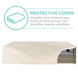 Best Choice Products 7-Piece Modular Outdoor Sectional Wicker Patio Conversation Set w/ 2 Pillows, Coffee Table, Cover Included - Taupe/Cement Gray Best Choice Products