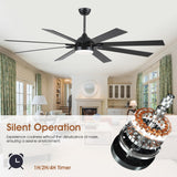 Kviflon 72 Inch Large Ceiling Fans with Lights and Remote, Indoor/Outdoor Black Modern Industrial Ceiling Fan with Light for Living Room Patios Porch, Reversible Quiet Motor, 8 Dual Finish Blades Kviflon