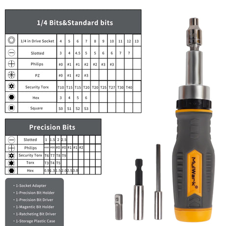 MULWARK Screwdriver Bits & Socket Set 77 Pieces, Ratchet Screwdriver Set with Case, Multipurpose Tool Kit for DIY & Professional Use, Premium Bits, Complete Screwdriver Set for Home & Garage MULWARK