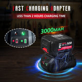 SEYVUM Impact Wrench,1/2" Impact Gun, Power Impact Driver Max Torque 320 Ft-lbs (430N.m), Cordless Impact Wrench with 20V Brushless Motor, 3.0Ah Li-ion Battery with Fast Charger, 4 Pcs Impact Sockets SEYVUM