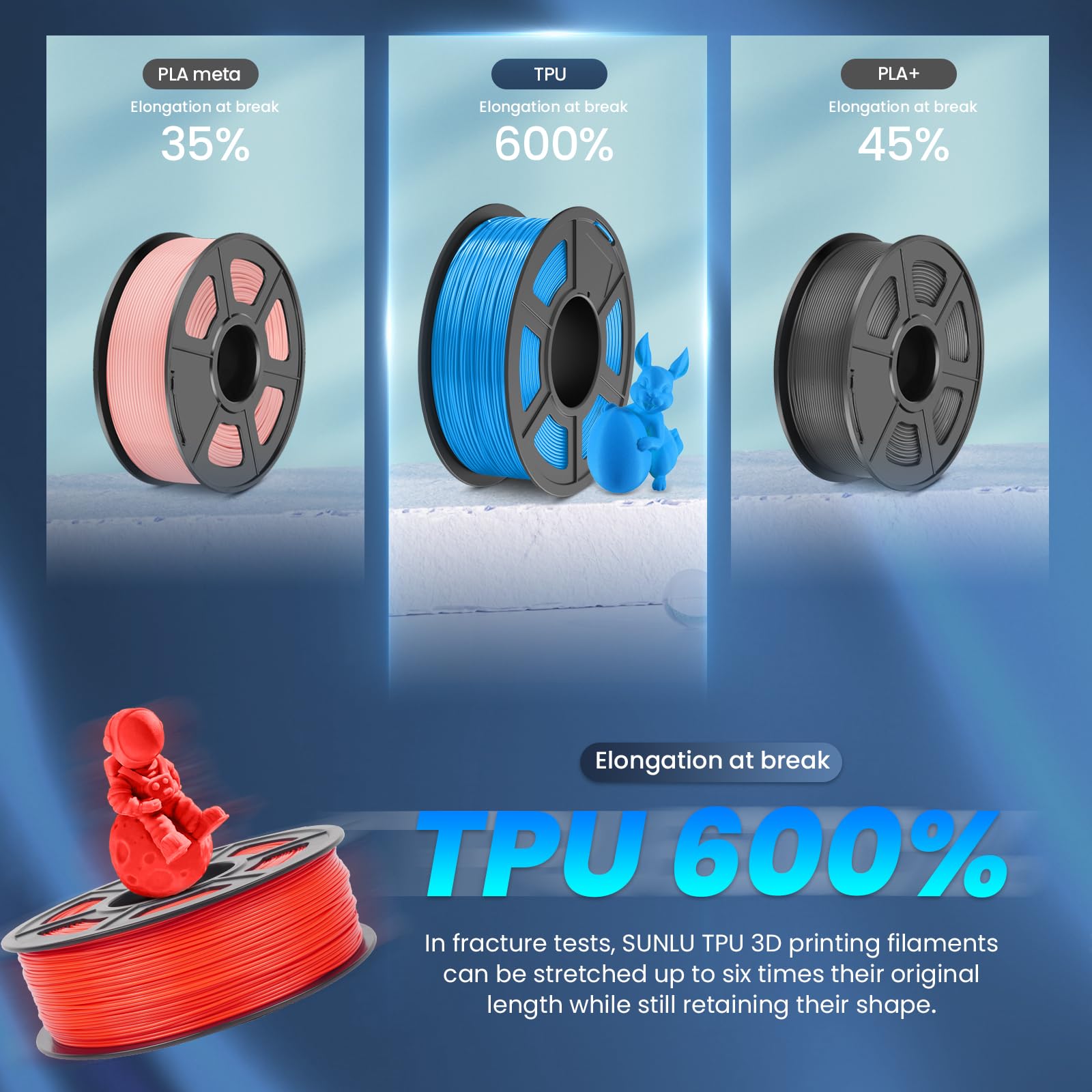 SUNLU TPU Filament 1.75mm Flexible 3D Printer Filament 1KG, 95A Soft 3D Printing Filament fit Most FDM 3D Printers, Dimensional Accuracy +/- 0.03mm, 95A Flexible Filament TPU, 1kg (2.2lbs), B - WoodArtSupply