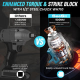 Seesii Cordless Impact Wrench, 900N.m(665ft-lbs) Power Impact Gun 1/2 Inch, 4.0Ah Battery, 3300RPM Impact Wrench, 6 Sockets, Electric Impact Driver for Home Car Truck Mower Father Dad Husband Seesii