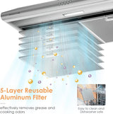 SOONYE 30 inch Stainless Steel Under Cabinet Range Hood, Slim Kitchen Vent Hood Ducted/Ductless Convertible with 3 Speed Controls, 5-Layer Aluminum Filters,LED Lights Soonye