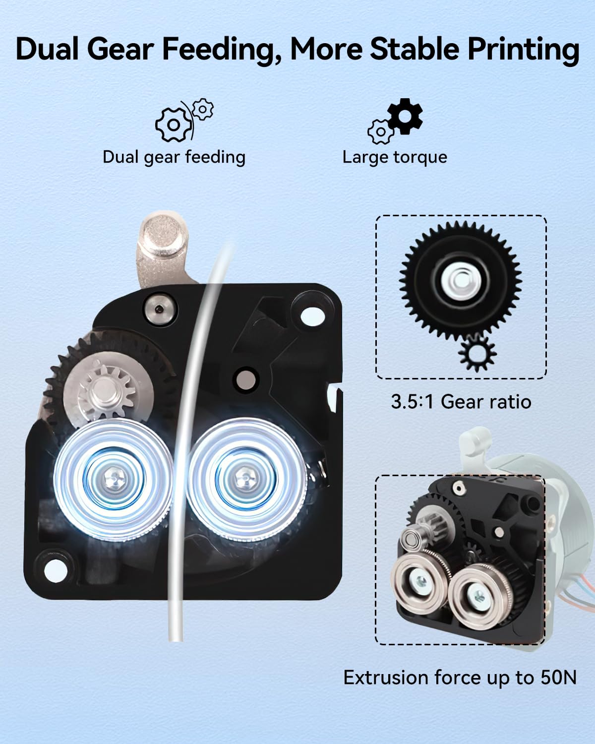 Creality Official Upgrade K1 MAX Extruder, 50N Strong Extrusion Force & Dual Gear Design Provide Smooth and Precise Feeding, Compatible with Creality K1/ K1 MAX/ K1C/ Ender 3 V3/ Ender 3 V3 Plus Creality