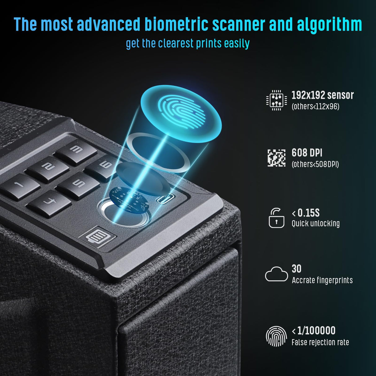 1DOT2 Gun Safe, Biometric Pistol Safe Nightstand, Quick Access Sliding Door Handgun Safes and Gun Lock Box for Home, Car, Truck, Bedside 3-Ways unlock Safe Fingerprint, Digital Key，Interior Lights 1DOT2