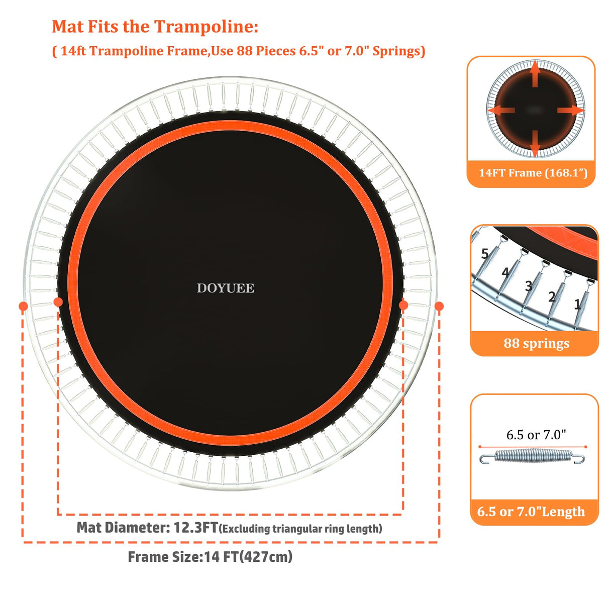 DOYUEE Trampoline Mat Replacement，Fits 14FT Trampoline Frame with 88 Rings Fits 6.5" or 7.0" Springs，Jumping Mat Diameter(147.6in/12.3ft)，Excluding Spring and Frame Doyuee