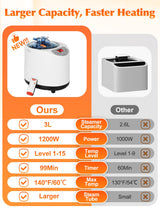 Portable Sauna Box for Home, Personal SPA Steam Sauna with 5 Min Fast Heating &15 Levels Heat, Warm Sauna Tent with 3L/1200W Steamer, Folding Chair, Remote Control for Body Relaxation, 32" x 32" x 71" PQH