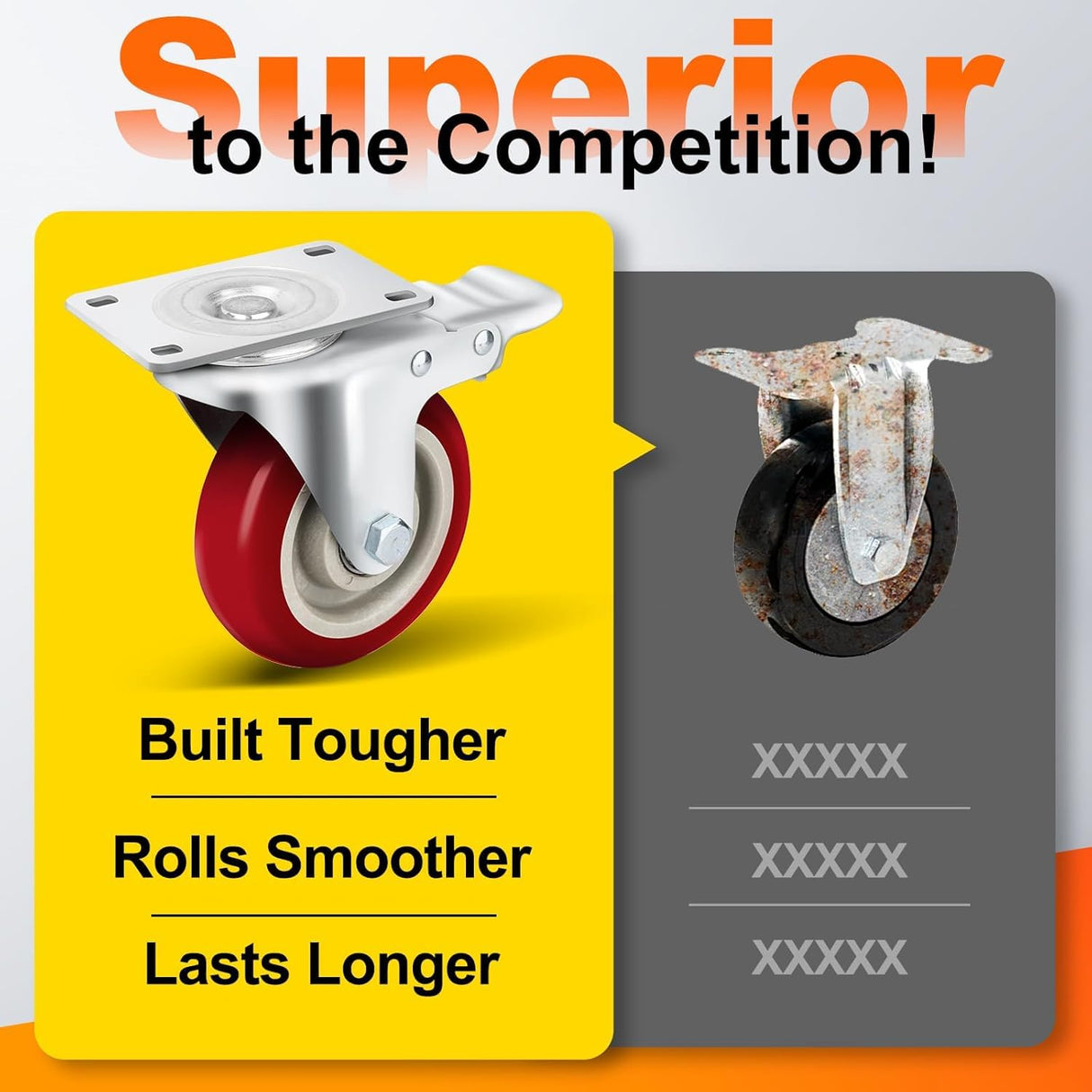 Caster Wheels 2 Inch, Heavy Duty Caster Wheels Set of 4, Swivel Castor Wheels with Dual Locking Brakes, Silent Polyurethane (PU), 360° Rotation, for Furniture and Workbench, Load 600lbs PUIPUM