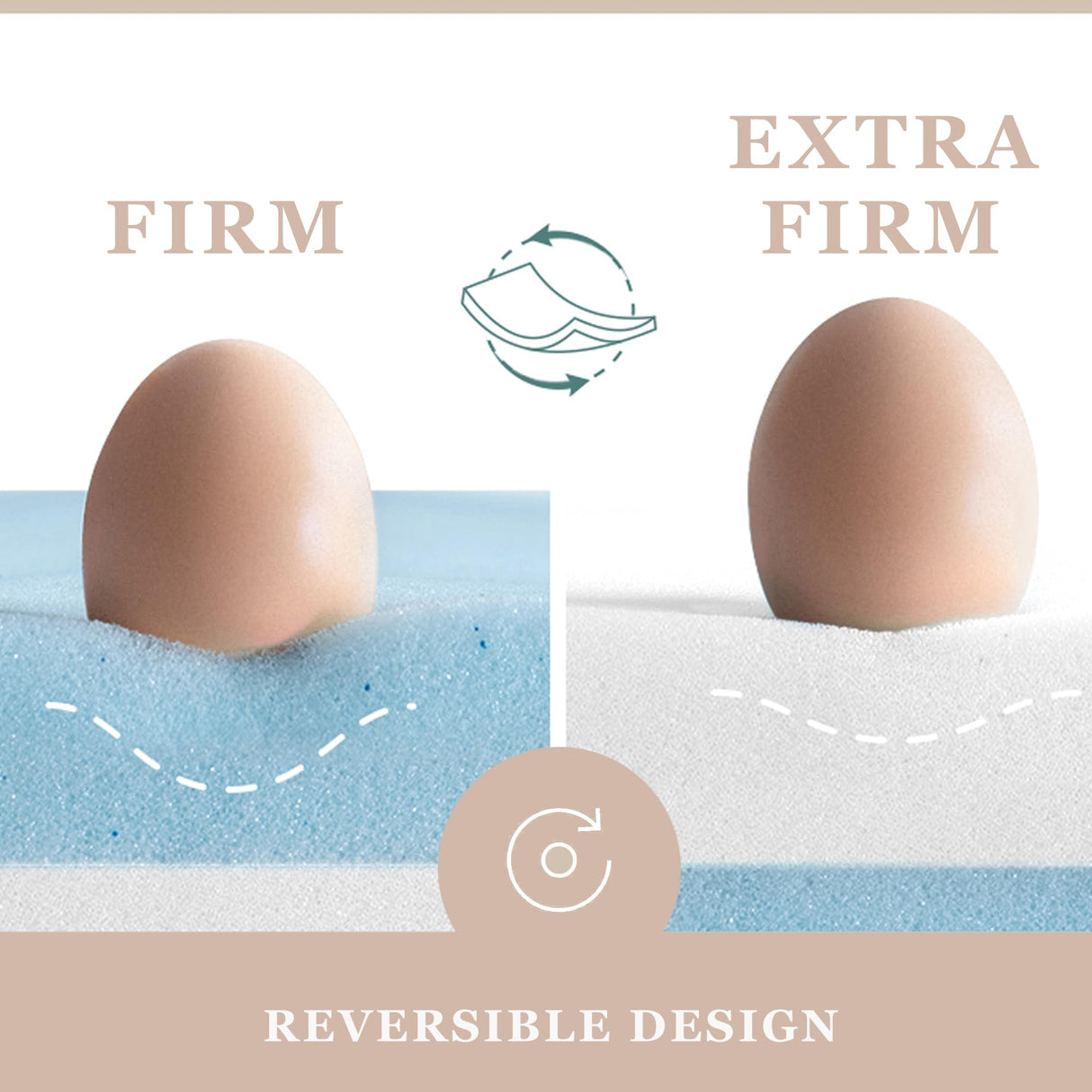 BedStory 4 Inch Firm Mattress Topper Twin Size - Pain-Relief Memory Foam Bed Topper, Cooling Gel High-Density Mattress Pad, Skin-Friendly Non-Slip Cover, CertiPUR-US Certified BedStory