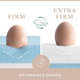 BedStory 4 Inch Firm Mattress Topper Twin Size - Pain-Relief Memory Foam Bed Topper, Cooling Gel High-Density Mattress Pad, Skin-Friendly Non-Slip Cover, CertiPUR-US Certified BedStory