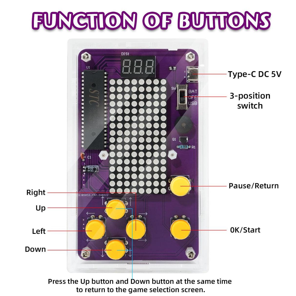 ScienSta Basic Soldering Kit for Teaching, Soldering Practice Kit with Retro Classic Games, Soldering Projects for STEM Education, Electronic Kits for College High School Students Learning ScienSta