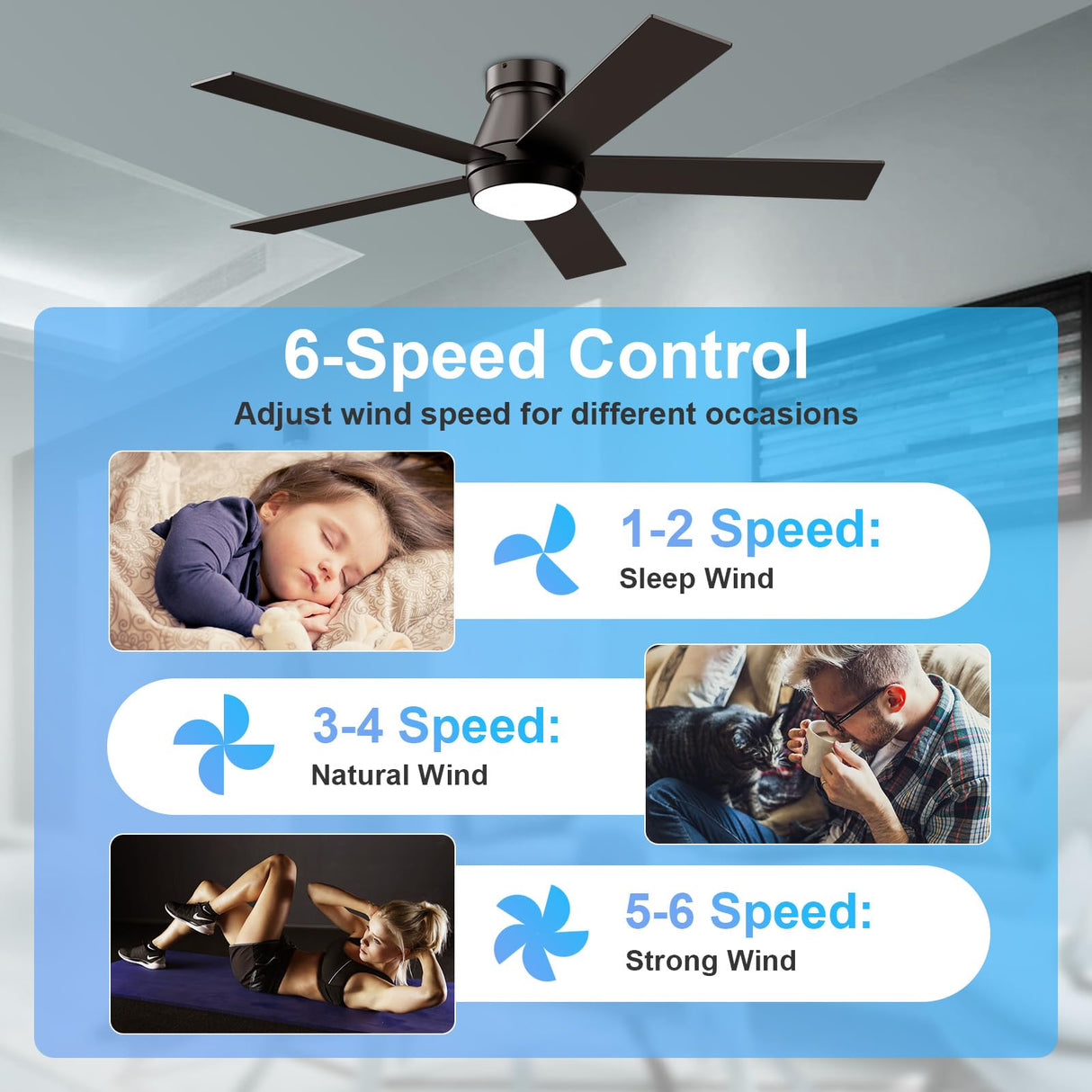 TCL 52" Ceiling Fan with Lights, Black Flush Mount Ceiling Fans, 5 Blades Low Profile Ceiling Fans, 6 Speeds DC Reversible, Dimmable, Modern Ceiling Fans for Bedroom, Living Room and Garage TCL