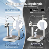 3D Printing Filament High-Speed PLA Filament 1.75mm 300mm/s 1kg Cardboard Spool Dimensional Accuracy +/- 0.03 mm Fit Most 3D FDM Printer-Cold White 3DHoJor