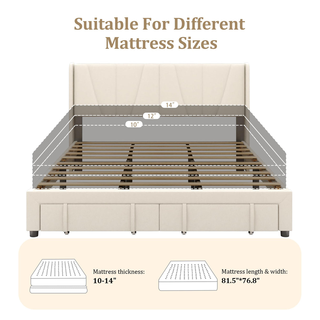 viplov King Bed Frame with Storage Drawers, Upholstered Platform Bed with Headboard and Wingboard, No Box Spring Needed, NO Noise, Easy Assembly, Wooden Support Slats, Beige viplov