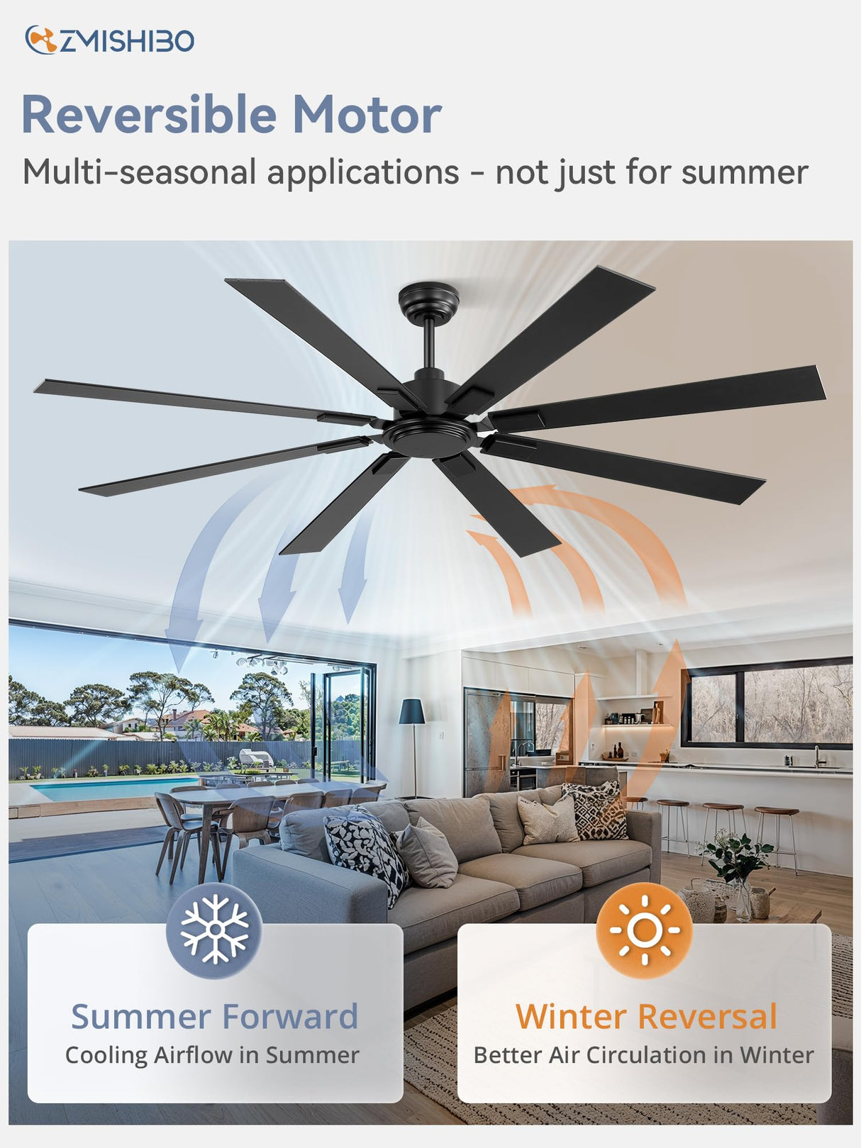 ZMISHIBO 72 Inch Ceiling Fan No Light with Remote Control, 8 Blades Quiet DC Reversible Motor, 6-Speed, Timer, Black Finish, Indoor Outdoor Ceiling Fans for Patios, Living Room, Garage ZMISHIBO