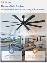 ZMISHIBO 72 Inch Ceiling Fan No Light with Remote Control, 8 Blades Quiet DC Reversible Motor, 6-Speed, Timer, Black Finish, Indoor Outdoor Ceiling Fans for Patios, Living Room, Garage ZMISHIBO