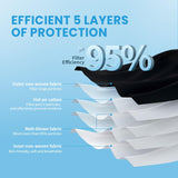 akgk KN95 Face Mask 50 PCS, Breathable Protection Masks, Individually Wrapped, 5-Ply KN95 Black Masks, Cup Dust Safety Masks akgk