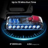 Cordless Vacuum Cleaner, 550W/45Kpa/70Mins Vacuum Cleaners for Home, Stick Vacuum Cordless with Low Noise, LED Screen, Wall Mount Charging,1.6L Dust Cup, Rechargeable Vacuum Pet Hair/Carpet/Hardfloor Iirios