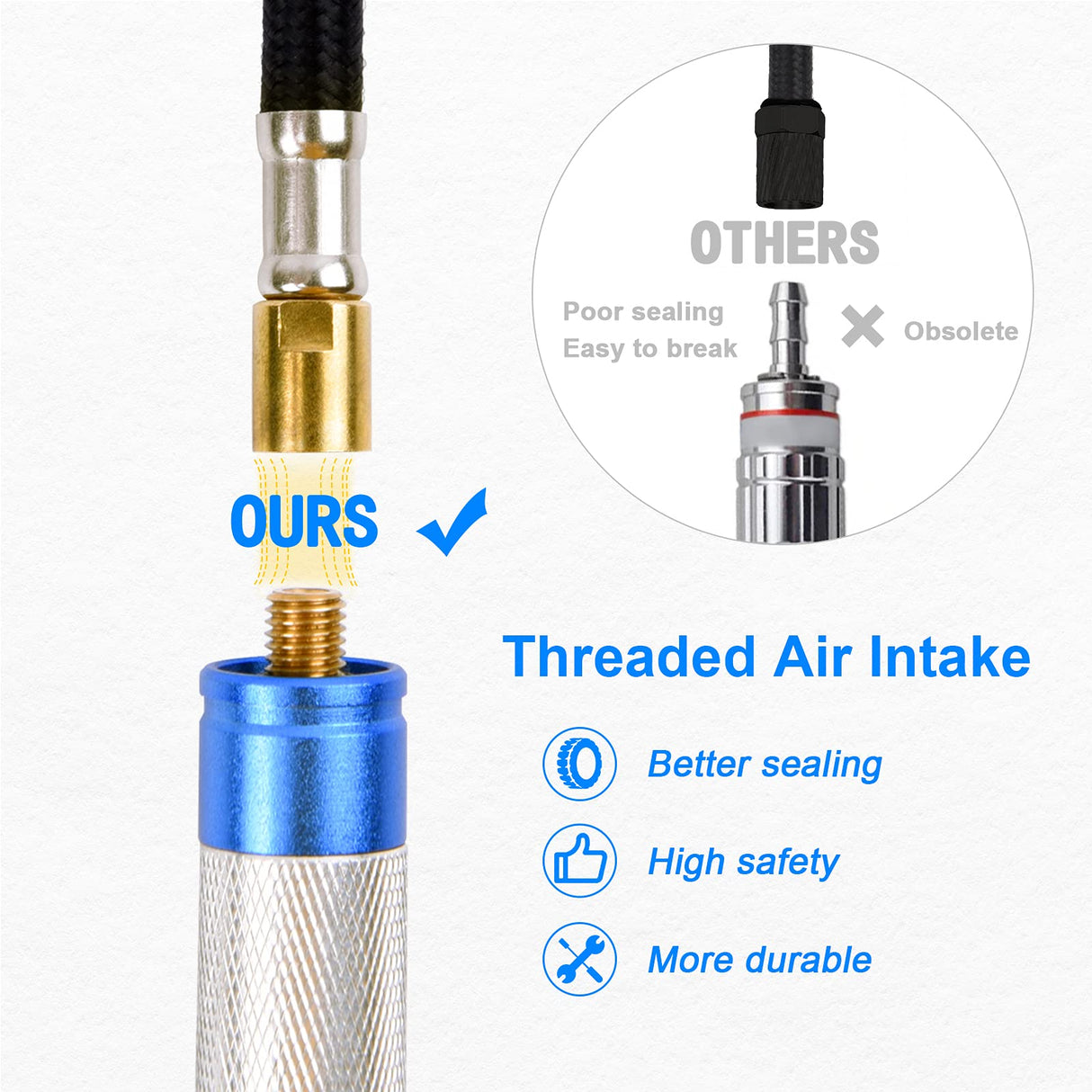 YON.SOU. 18Pcs Pencil Die Grinder Air Tool 1/8" Pneumatic Engraving Pen 70,000 RPM Air Micro Pencil Grinder Kit YON.SOU.