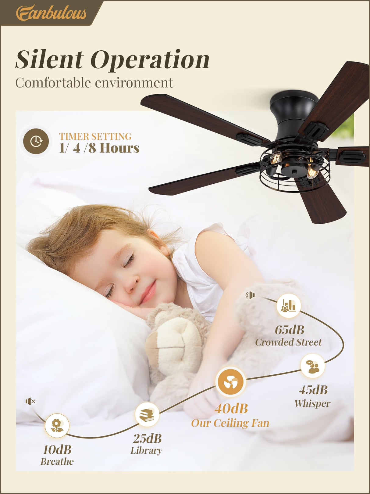 2 Pack Flush Mount 42 Inch Farmhouse Ceiling Fan with Light, Caged Ceiling Fans for Bedroom Living Room, Double-Sided 5 Blades Rustic Ceiling Fan-Black Fanbulous