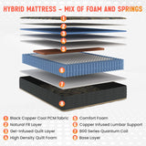 PayLessHere Copper-Infused Luxury Mattress, 11 Inch King, Medium-Firm Feel with Cooling Gel & 800 Quantum Coils, CertiPUR-US Certified, Bed-in-a-Box PayLessHere