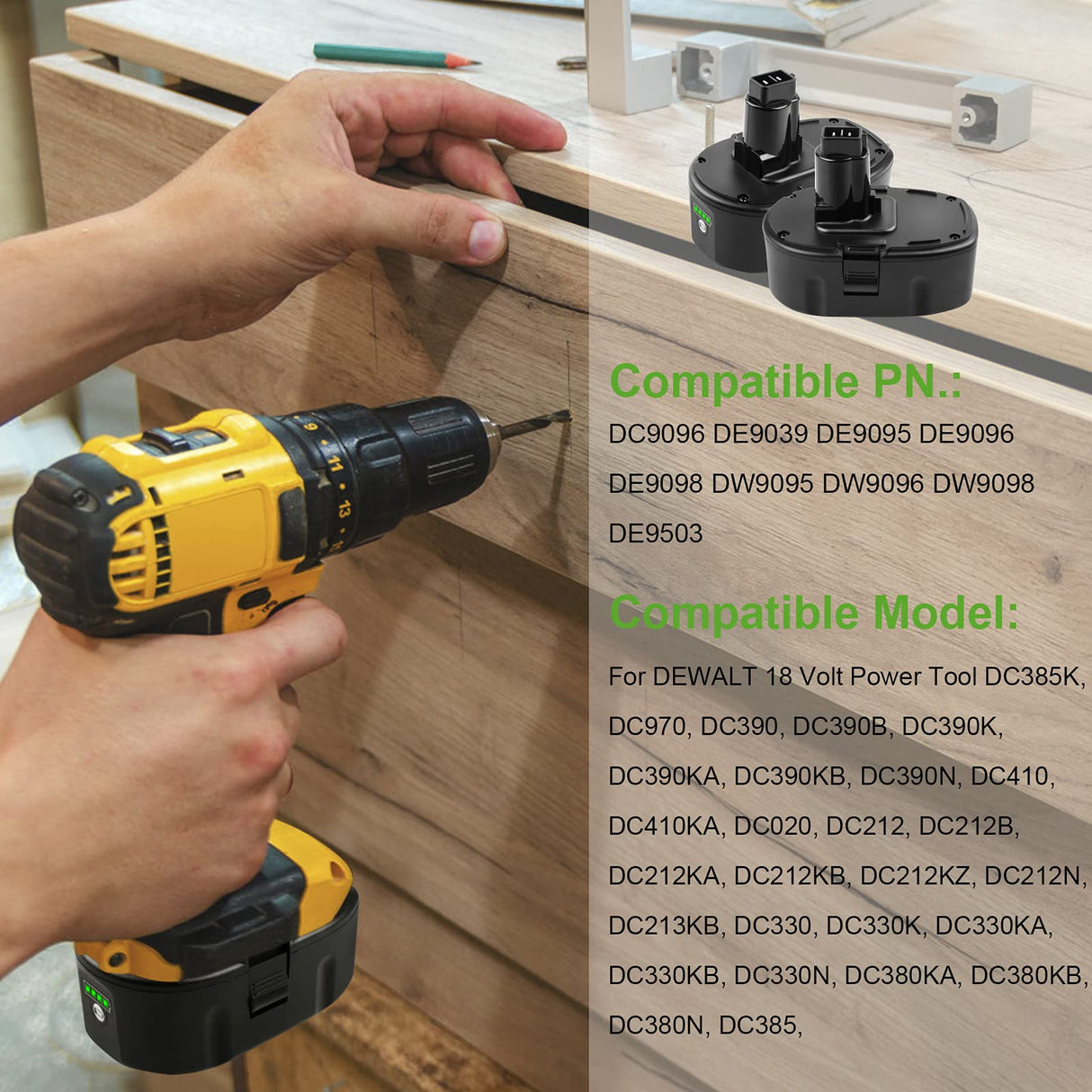 [2Pack] High-Output 6.0Ah! 18V Battery [Lithium-ion Type] for DEWALT XRP 18-Volt Power Tools Battery Fit DC9096 DC9098 DC9099, DE9039 DE9095 DE9096, DW9095 DW9096 DW9098 DE9503 DC9182 and more Futurebatt