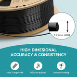 SUNLU Official Elite PETG Filament 1.75mm - 1kg(2.2lbs) Strong 3D Printer Filament, 1.75mm Dimensional Accuracy +/- 0.02mm, 320 Meters, Black YOOPAI