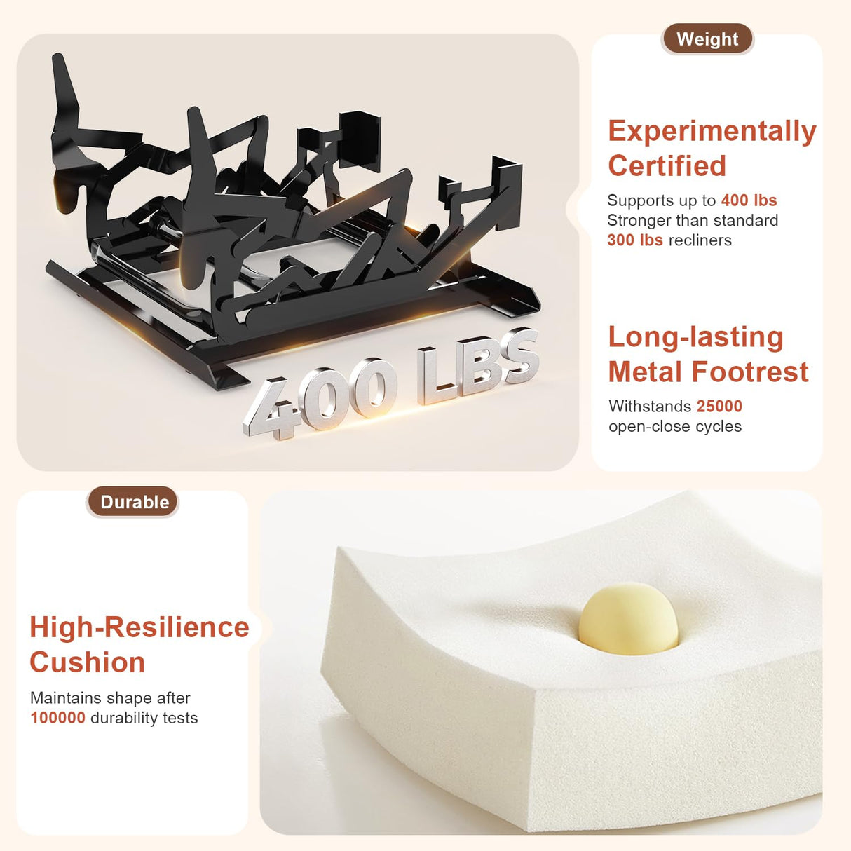 Dresegmt Manual Recliner Sectional Sofa for Living Room, Corner Couch with Flip Middle Backrest, USB Ports & Cup Holders, Grey Linen & Chocolate Leather, 5 Seater Sectional Couch Dresegmt