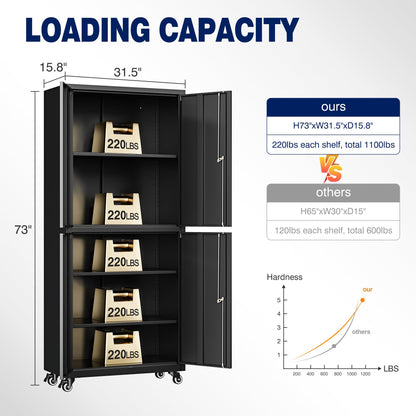 Yizosh Metal Garage Storage Cabinet with Locking Doors and Adjustable Shelves, Rolling Tool Storage Cabinet with 4 Wheels, 73" Steel Locking Cabinet for Garage, Warehouse (Black) - WoodArtSupply