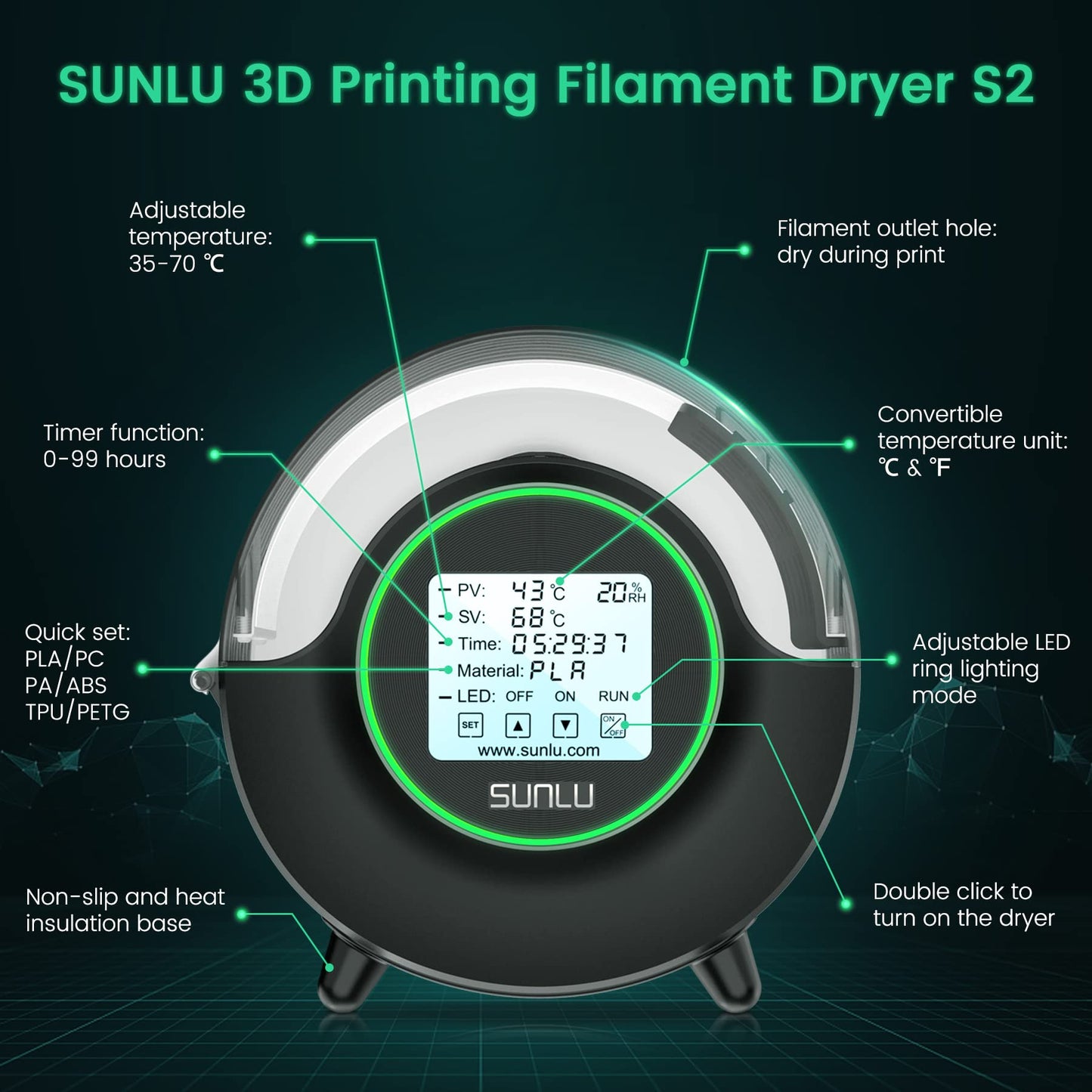 SUNLU Official Filament Dryer S2 Plus, 70℃ Max Temperature, Built-in Circulation Fan, 3D Printer Filament Storage Box Filament Dehydrator, Nylon TPU PLA PETG ABS 3D Printer Filament Dryer Box - WoodArtSupply