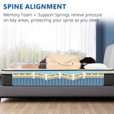 14 Inch Full Mattress, Memory Foam Hybrid Mattress, Motion Isolation Pocket Spring Mattress in a Box, Medium Firm for Pressure Relief, Breathable Pillow Top, CertiPUR-US Certified Marine Moon