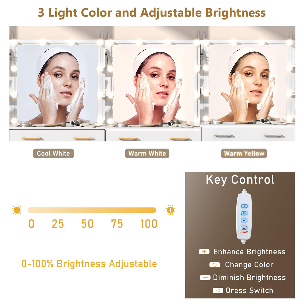 jiteentarou Glass Top Vanity Desk with Mirror and Lights, Large Vanity Makeup Mirror Desk with Charging Station Compartment Storage Drawers, Modern Makeup Vanity with 9 Drawers 6 Shelves, White jiteentarou