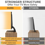 TAVR Universal Table Top TV Stand Mount for 27 30 32 37 40 43 47 50 55 60 65 Inch LCD LED Flat/Curved Screen TVs, Height Adjustable TV Legs, Strong TV Base Holds up to 88 lbs, Max VESA 800x500mm TAVR Furniture