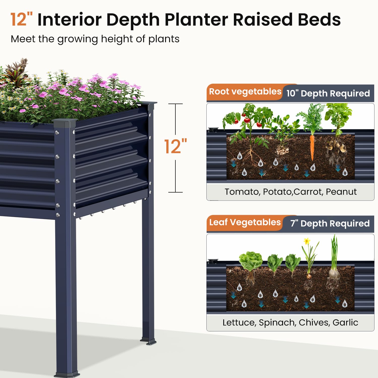 Keten Raised Garden Bed with Legs, 48×24×32in Outdoor Metal Galvanized Elevated Planter Box with Glove, Socket Wrench, Screwdriver for Vegetables, Flower, Backyard, Patio, Balcony (Dark Blue) - WoodArtSupply