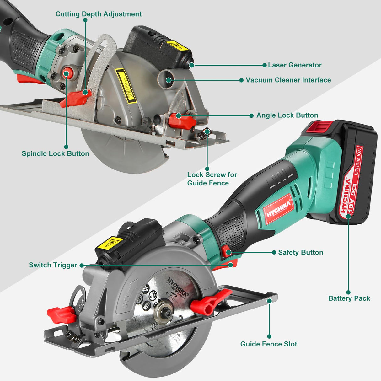 HYCHIKA Cordless Circular Saw, 18V Mini Circular Saw with 4.0Ah Battery, 3 Blades(4-1/2",4-9/10"), 3500RPM Max Cuting Depth:90°(48mm)/45°(32mm), Compact Circular Saw for Wood, Plastic and Soft Metal HYCHIKA BETTER TOOLS FOR BETTER LIFE