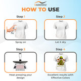 Sublimation Spray - Anti-Fade and Washable - Sublimation Spray Cotton with One-Step Application - Sublimation Spray For All Materials - Sublimation Coating Includes Extra Spray & Detailed Guide -250ml NGOODIEZ