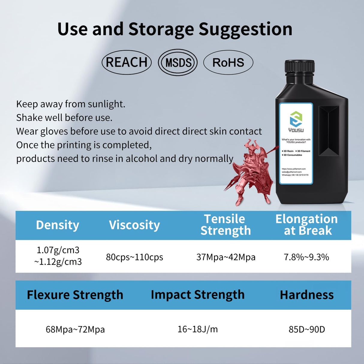 YOUSU 3D Printer Metallic Resin,Fast Curing 3D Metal Printing Resin 1KG, Magical Metallic Effect Photopolymer Resin for LCD DLP 3D Printing (1000g,Metal Copper) Yousu