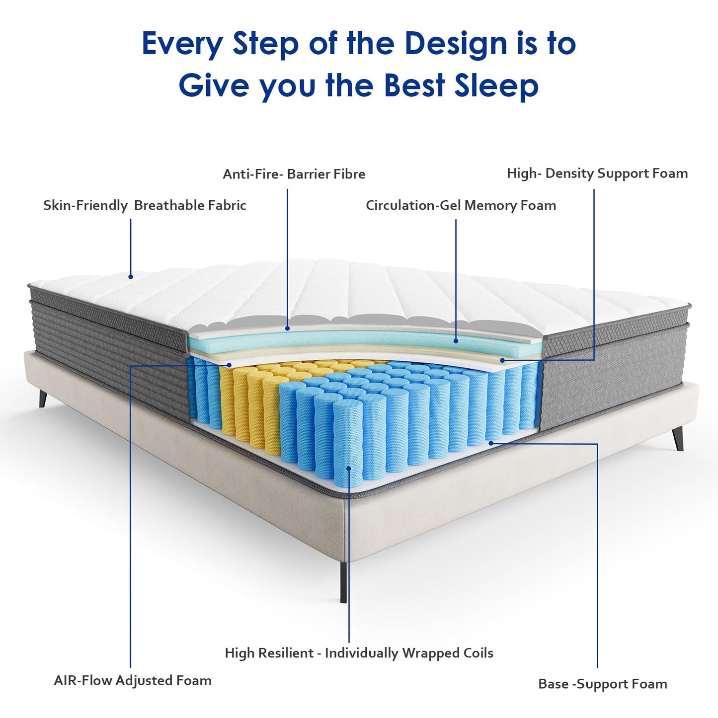 Mubulily 12 Inch Twin Size Mattress,Hybrid Twin Mattress in a Box,Pocket Spring Twin Mattress in a Box for Motion Isolation,Strong Edge Support,Pressure Relief,CertiPUR-US