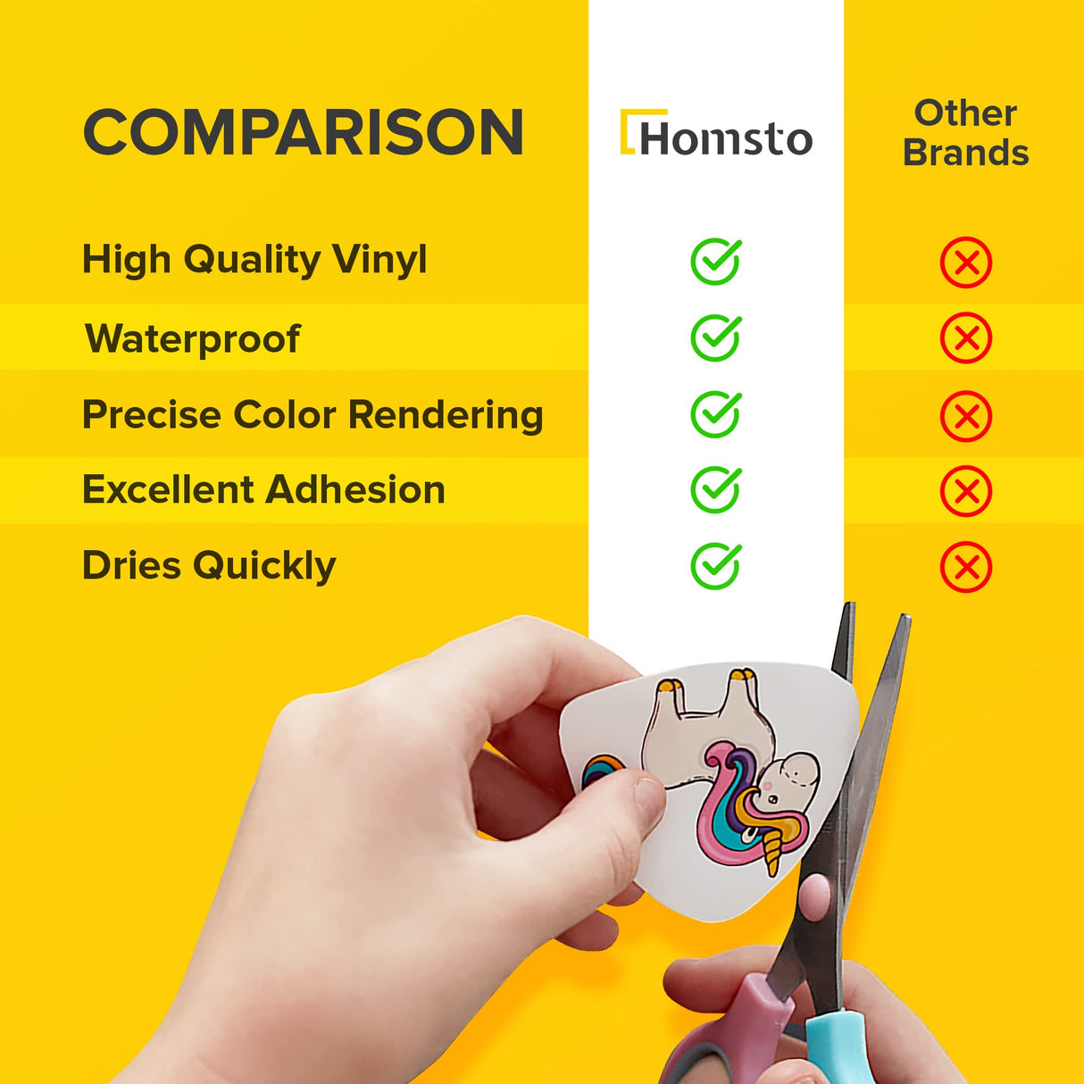 Vinyl Sticker Paper, Glossy Printable Vinyl Sticker Paper for Inkjet Printer, Quick-Drying, Water and Scratch-Resistant, Self-Adhesive for Most Surfaces, 8.5 x 11 Inches, 20 Sheets HOMSTO