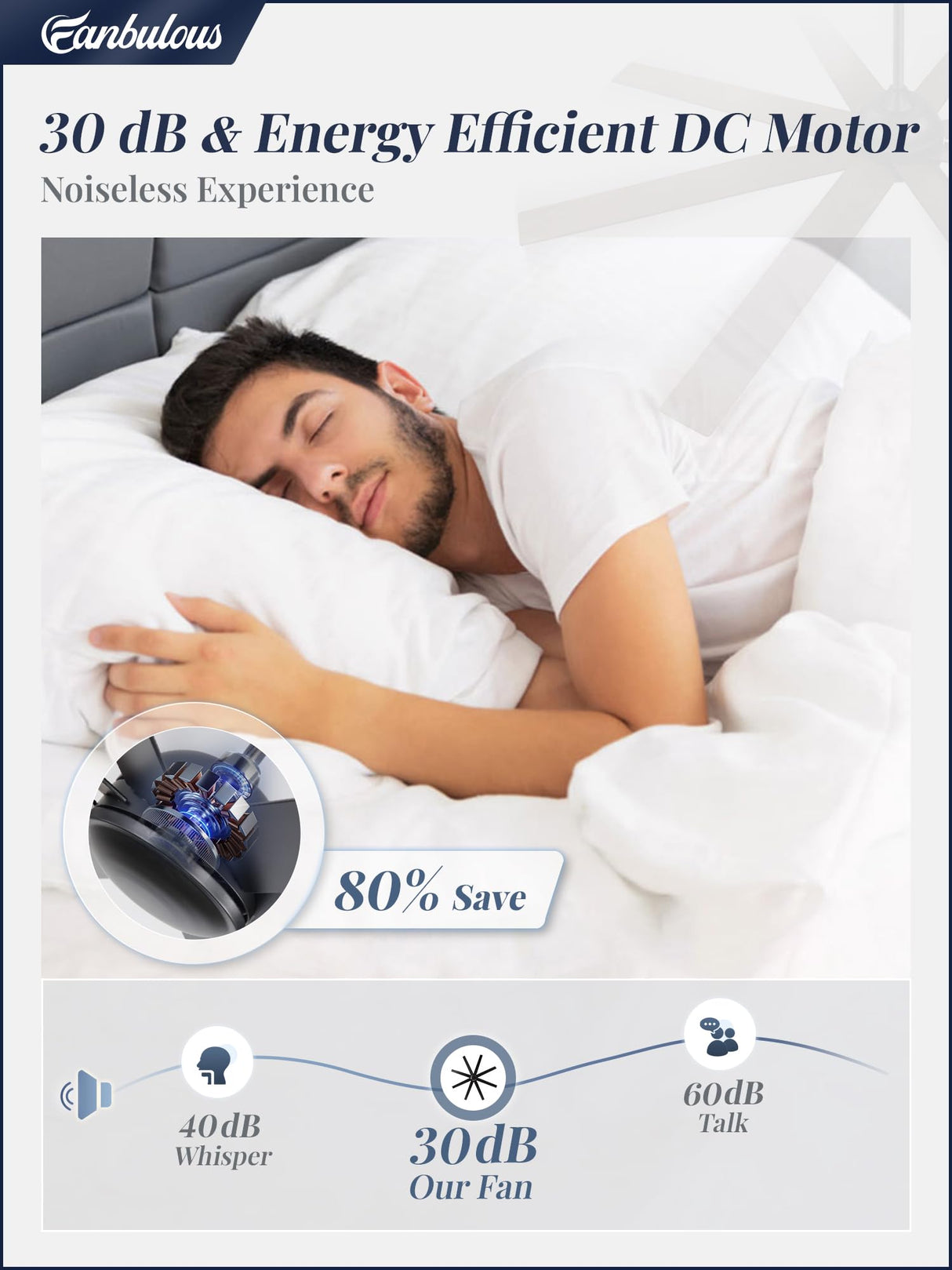 72 Inch Ceiling Fan no Light, Black Ceiling Fan with Remote, 6-Speeds, Quiet Reversible DC Motor, Industrial Ceiling Fans without Lights for Living Room, Garage, Patio, Indoor/Outdoor Use Fanbulous