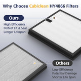 HY4866 Filters Compatible with MORENTO HY4866, WESTHEY HY4866, YIOU M1 Air Purifi-er, 3-in-1 H13 Ture HEPA Replacement Filters (Includes4 Pack Pre-filter) Enhanced Version HY4866 Replacement Filter Cabiclean